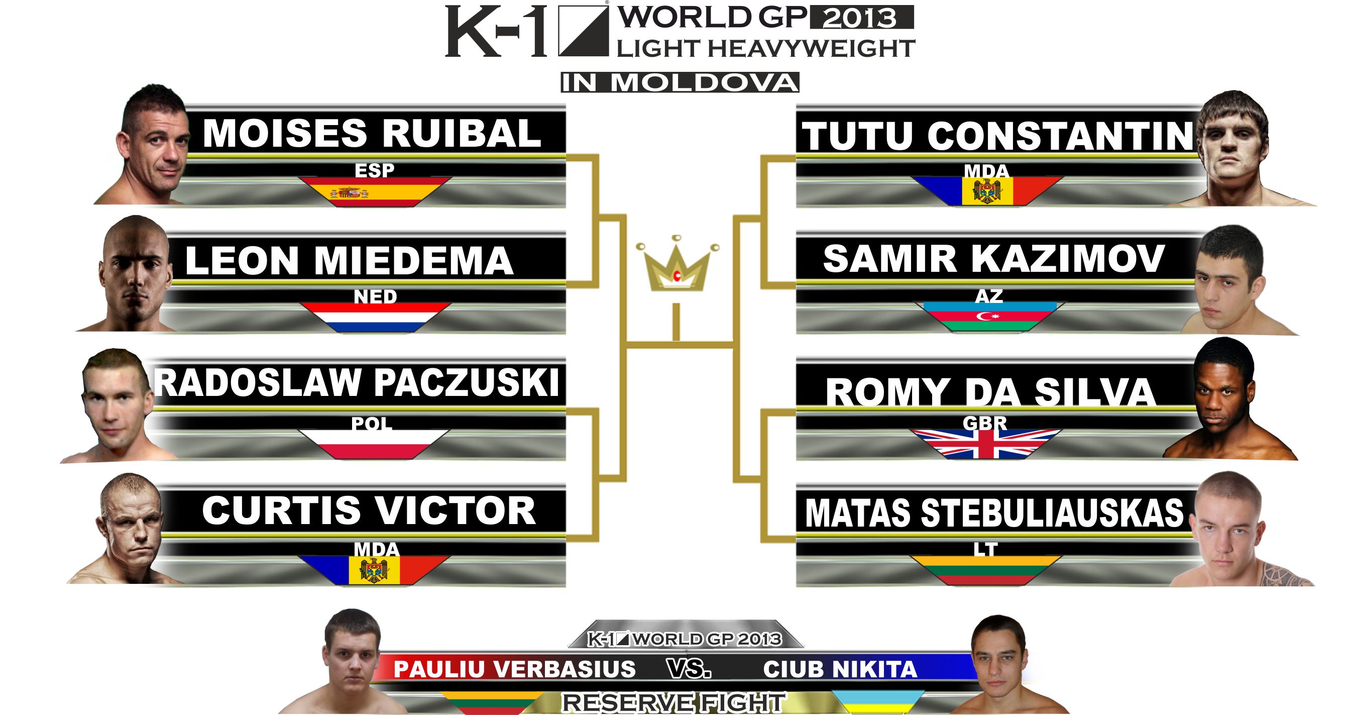 k1moldova1